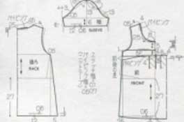 T恤衫定制裁剪工藝7個要求！