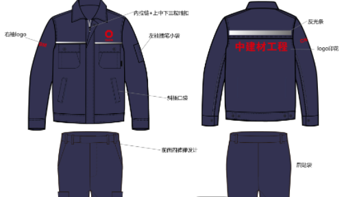 選擇適合自身企業(yè)的工作服非常重要？企業(yè)定制工作服設(shè)計？